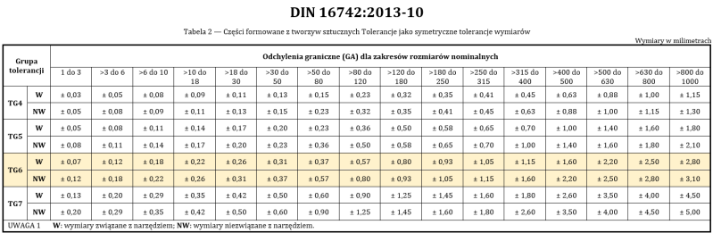 iso16742.png iso16742.png