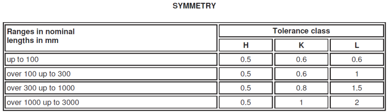 iso2768_6.png iso2768_6.png