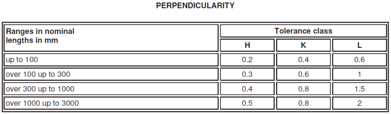 iso2768_5.png iso2768_5.png