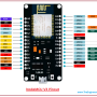 nodemcu-v3_pinout.png
